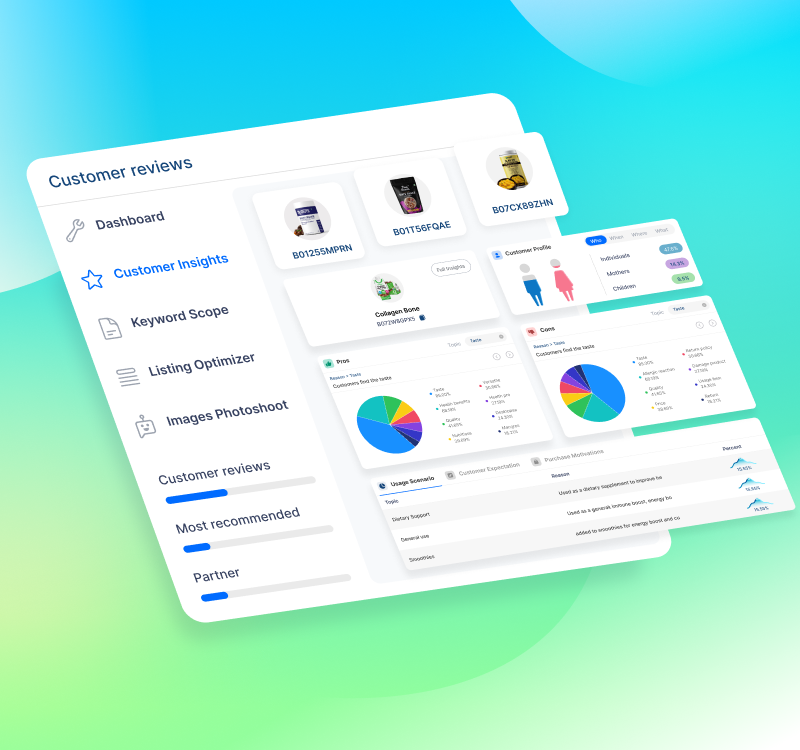 ProductScope Propel Your Amazon FBA Business with AIPowered Tools