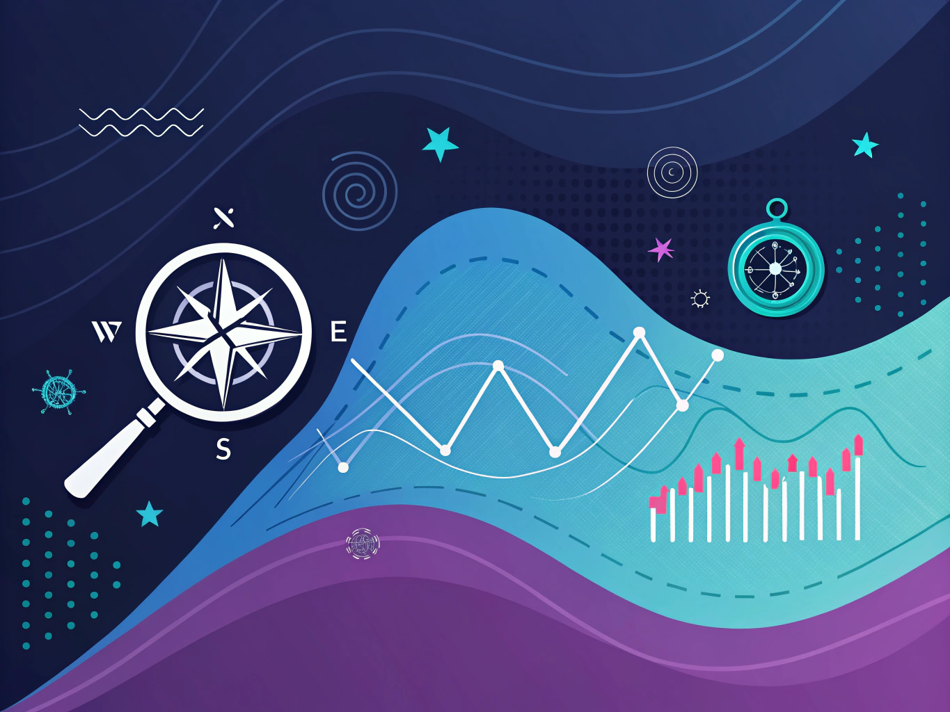 trend analysis